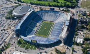 Michigan Sports Betting