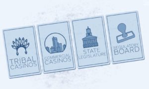 michigan online gambling
