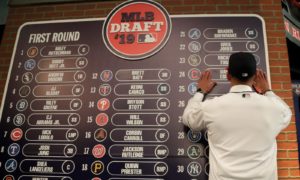 2021 MLB Draft Tigers