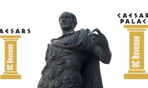 Caesar standing between two columns representing that Caesars Palace has improved average revenue compared to Caesars
