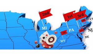 Map of the US with flags indicating where Michigan, New Jersey, Pennsylvania, Connecticut, West Virginia and Delaware ranked in terms of online casino revenue in 2023