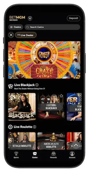 BetMGM Casino Michigan app