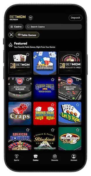 BetMGM Casino Michigan app