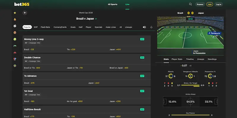 Soccer betting at bet365 Sportsbook